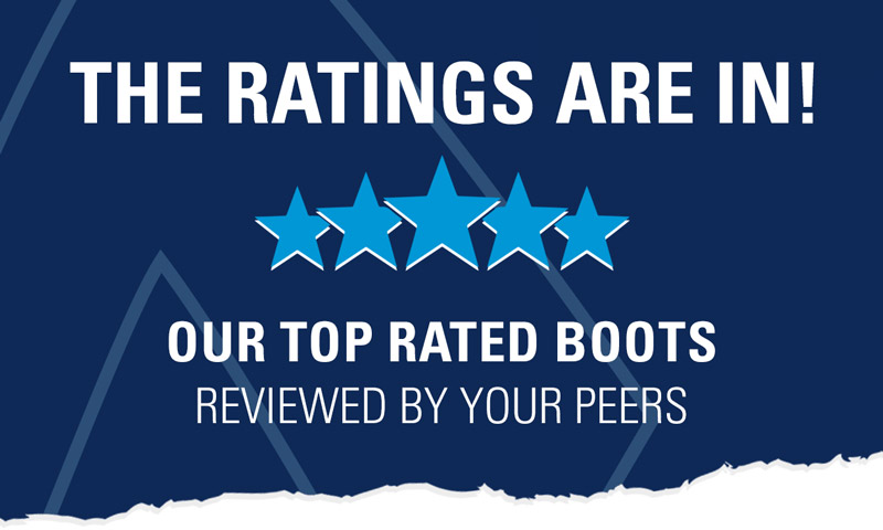 The Ratings are in!  Top Rated HAIX Boots!
