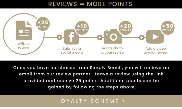 Learn More About Loyalty And Reviews