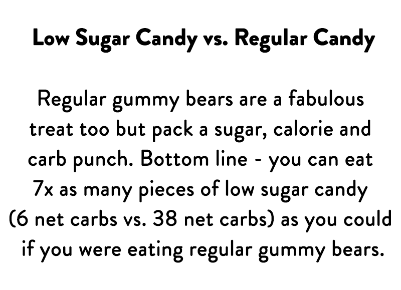 Low Sugar Candy vs. Regular Candy