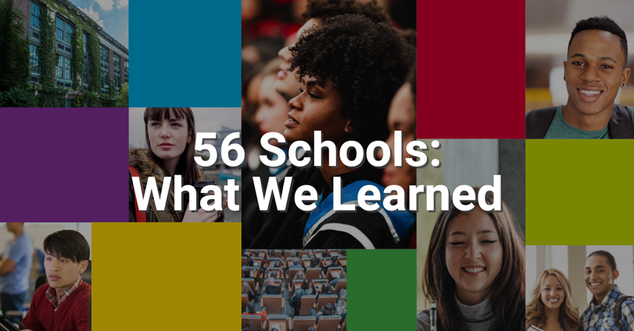 56 Schools: What we learned
