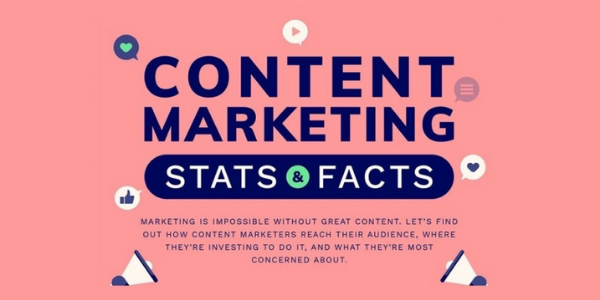 Content-marketing-stats-and-facts-infographic