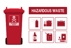 Minimize the Hazards Presented by Hazardous Waste