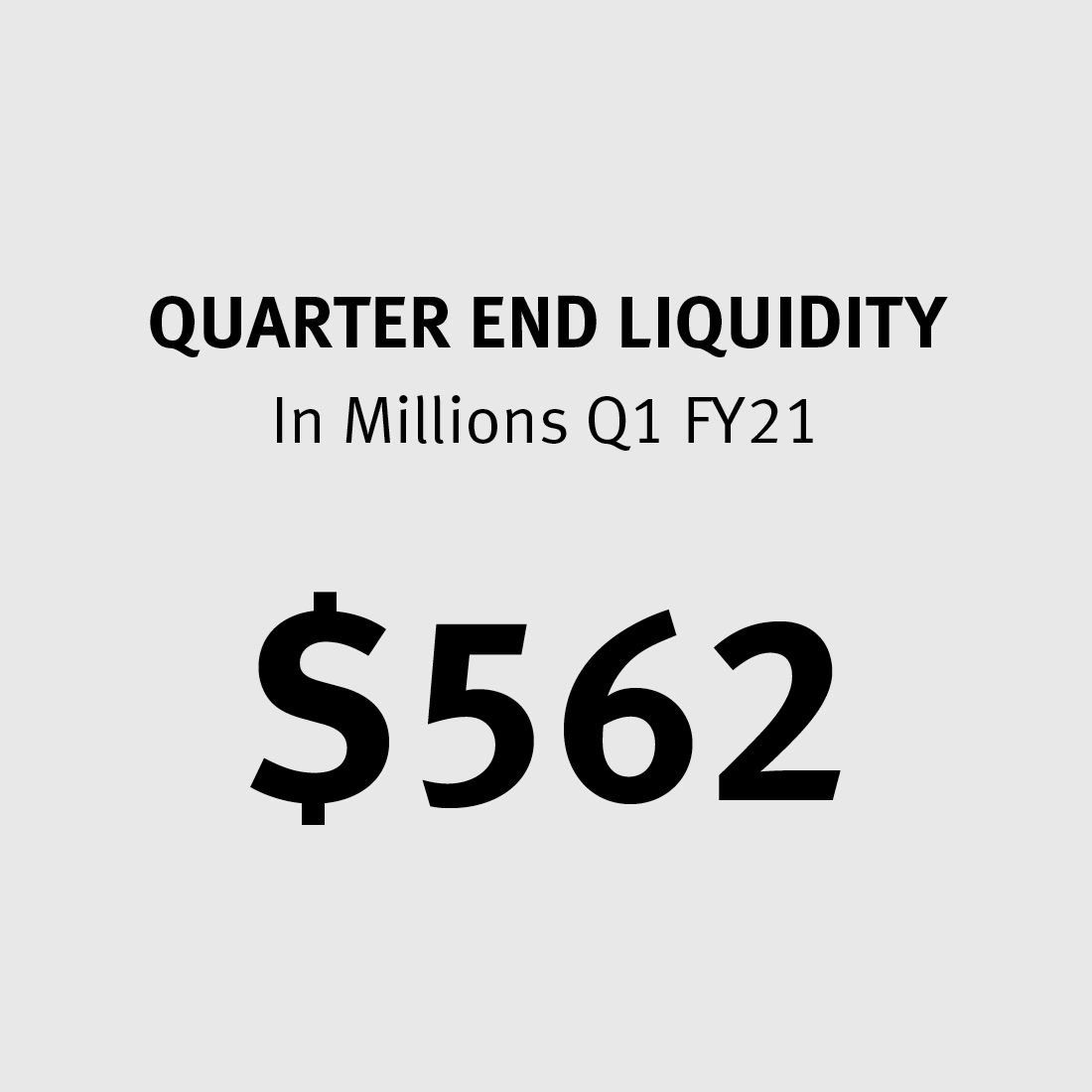 Quarter End Liquidity $562M