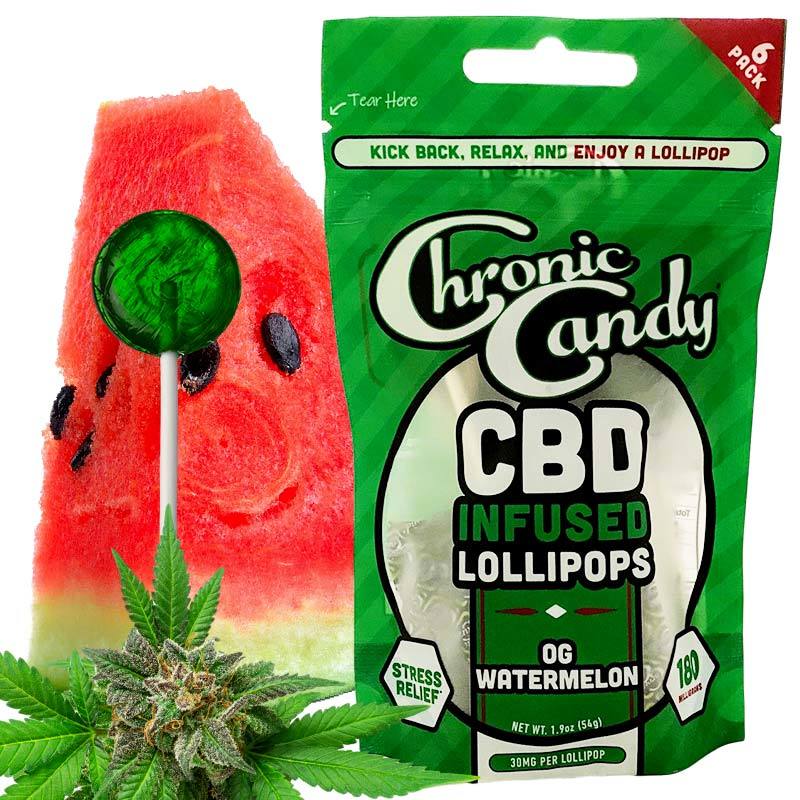 Image of Watermelon CBD Lollipops
