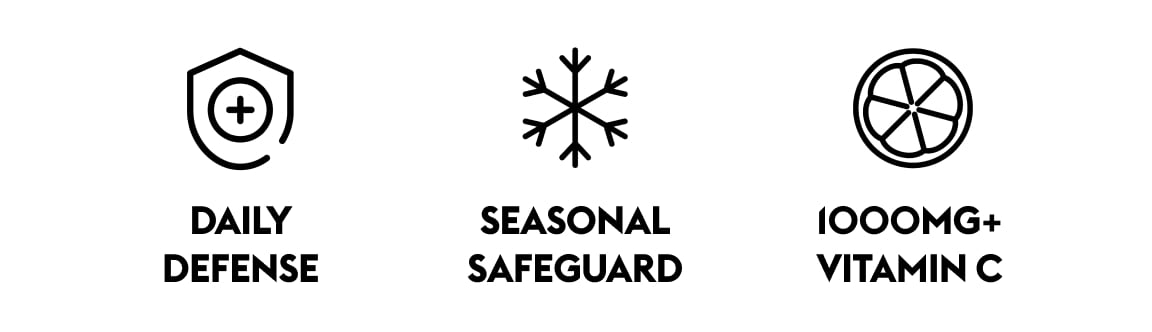 Daily Defense. Seasonal Safeguard. 1000MG+ Vitamin C