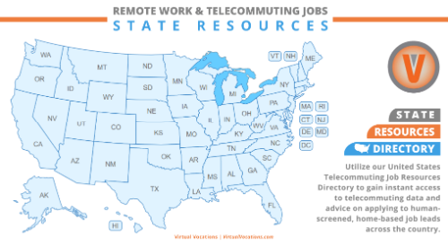 August 2020 Remote Jobs Report