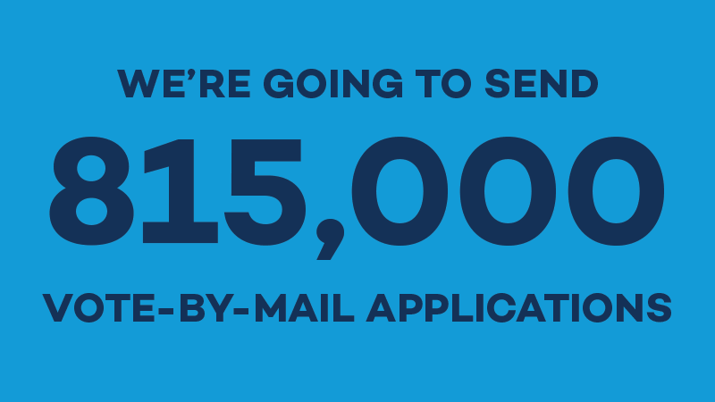 We're going to send 815,000 vote-by-mail applications