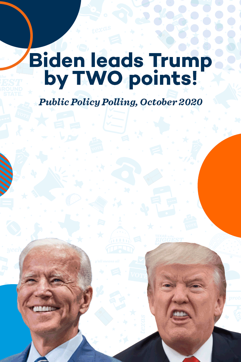 Biden leads Trump by TWO POINTS in Texas! Public Policy Polling, October 2020: Biden 50% & Trump 48%