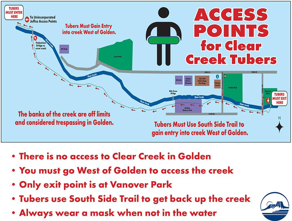 Access points for tubers on Clear Creek