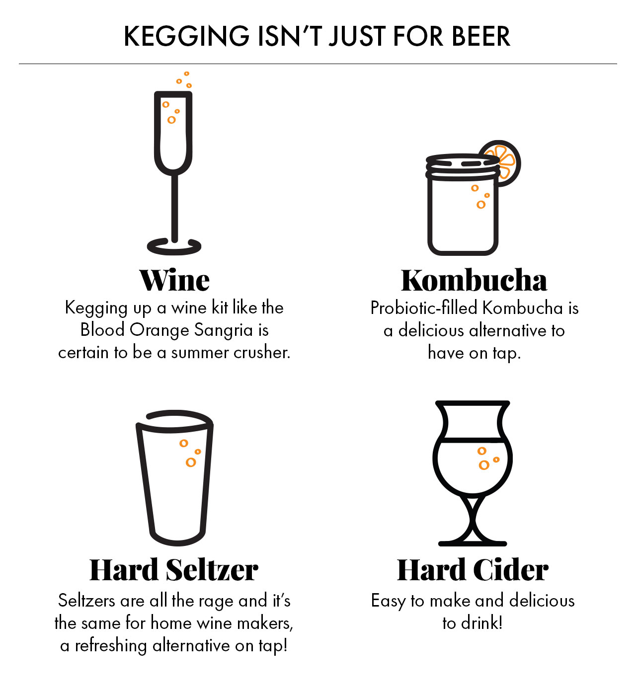 Kegging Isn''t Just For Beer -- Wine, Kombucha, Hard Seltzer, and Cider