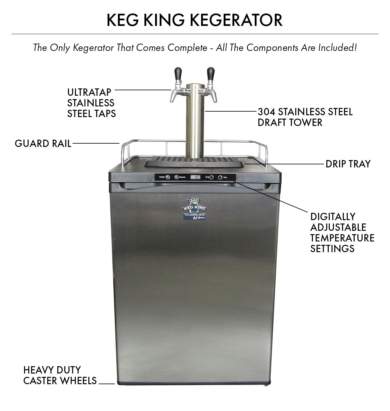 The only Kegerator that comes complete. Everything included!