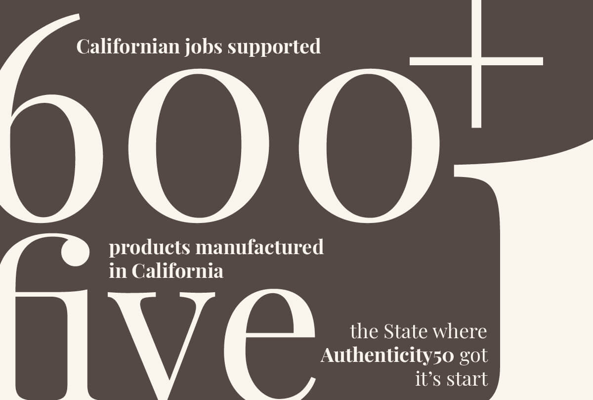 600 jobs supported in California