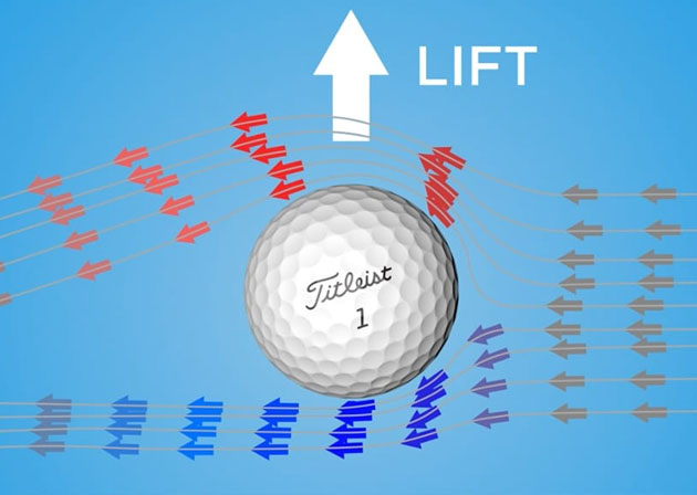 How Altitude Affects Your Ball Flight 