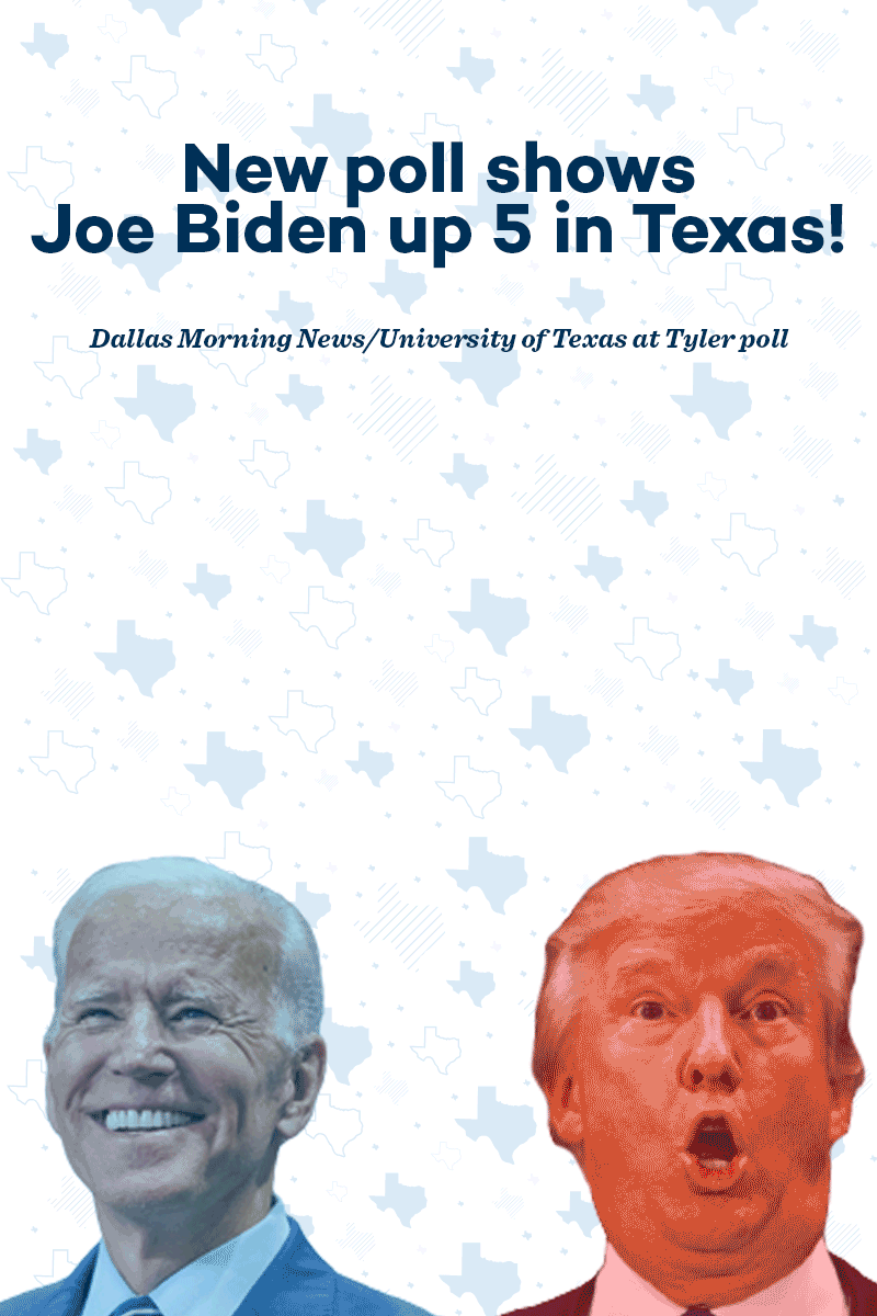 BREAKING NEWS: New poll shows Joe Biden up 5 in Texas! Dallas Morning News/University of Texas at Tyler poll shows Biden at 46% and Trump at 41%.