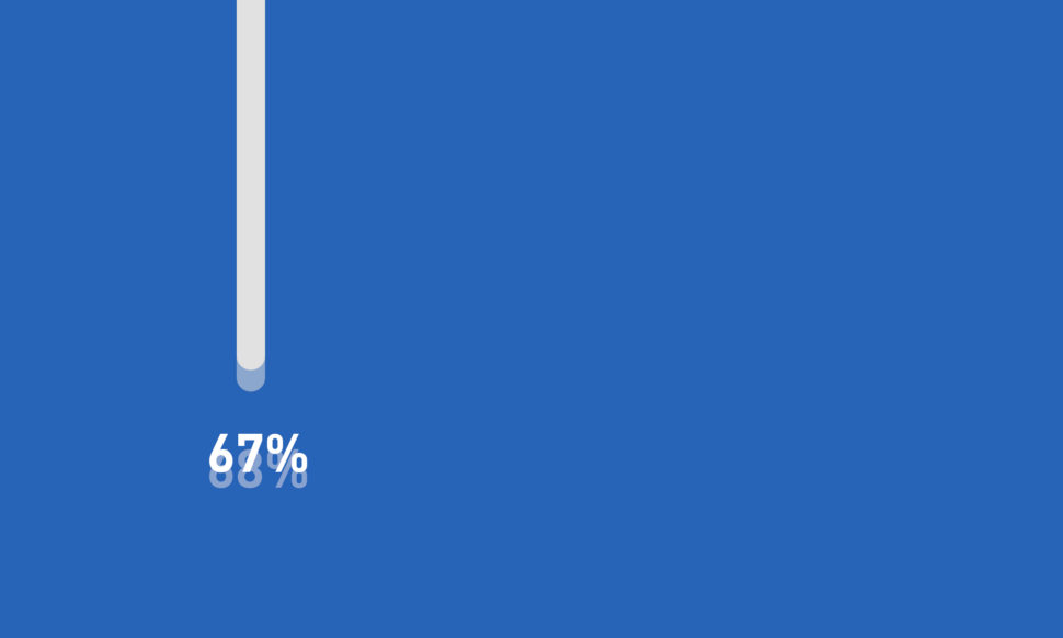 Percentage bar