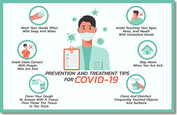 Image Showing Corona Virus Advice