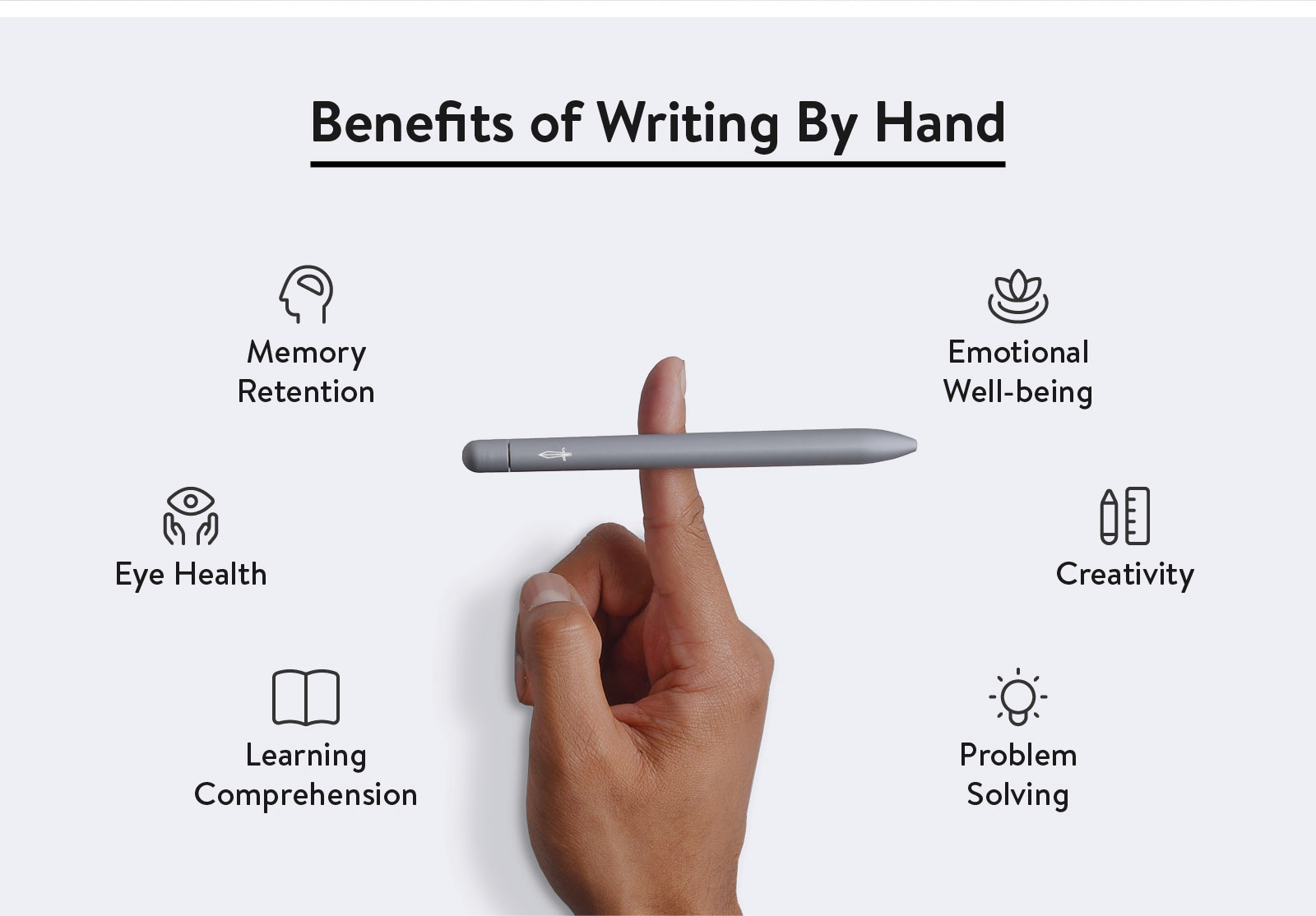 Benefits of Writing By Hand. Memory Retention, Emotional Well-Being, Eye Health, Creativity, Problem Solving, Learning Comprehension.