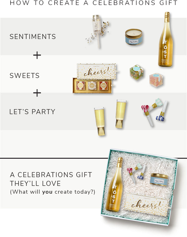 How to Create a Celebrations Gift
