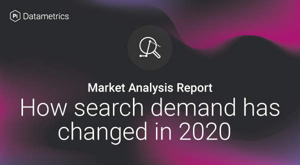 Search demand 2020