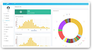 DFY Suite system - Enable images...