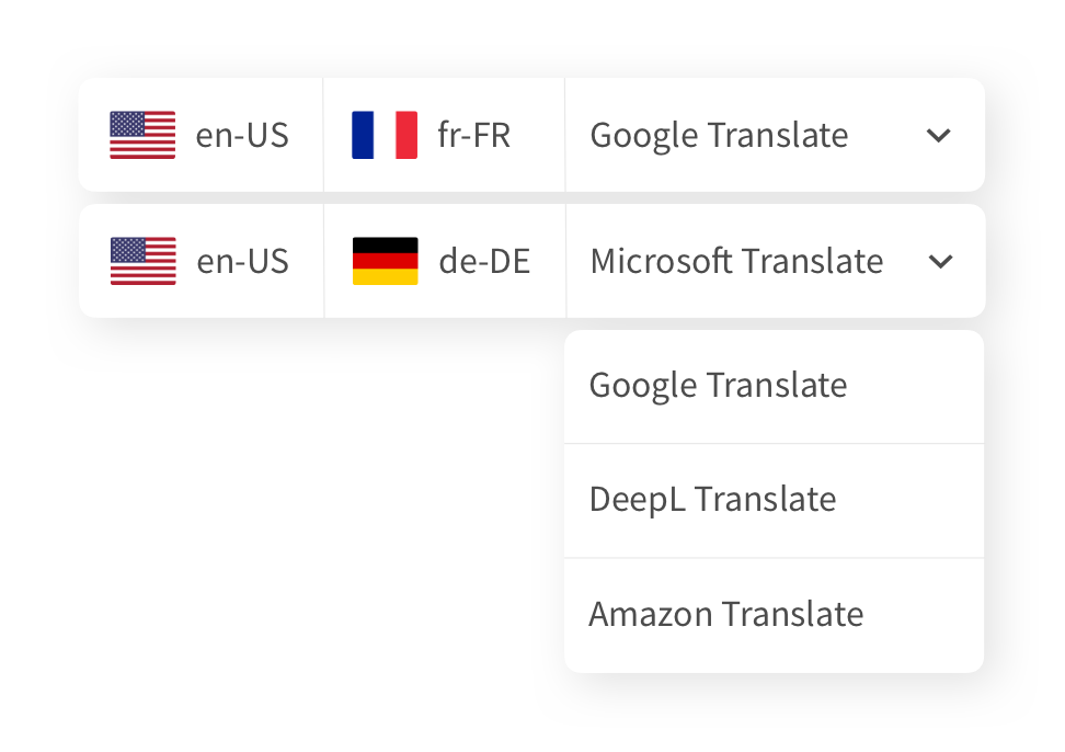 Your preferred machine translation for each language