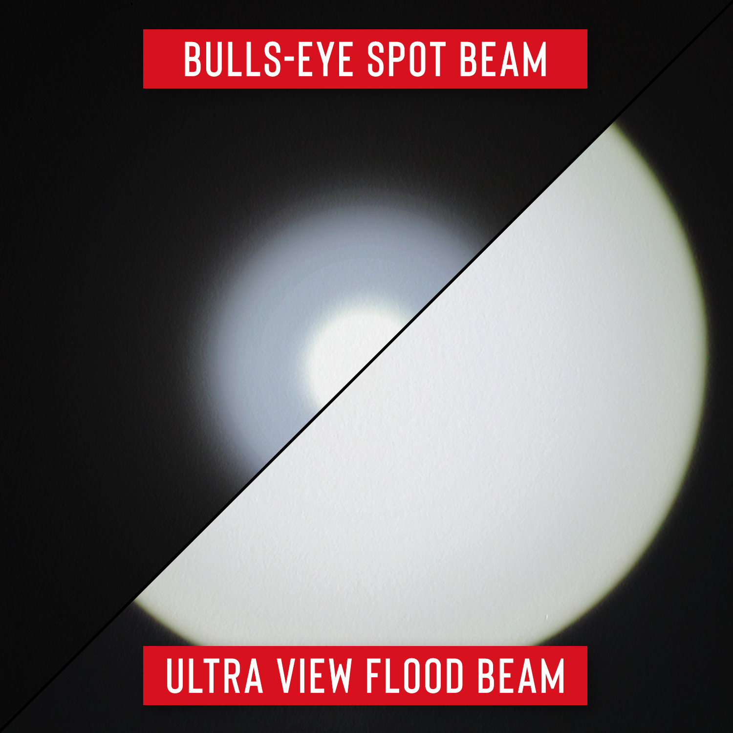 An infographic of the COAST pure beam focusing optic.