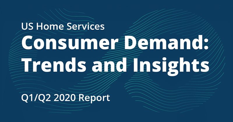 2020 Consumer Demand Trends