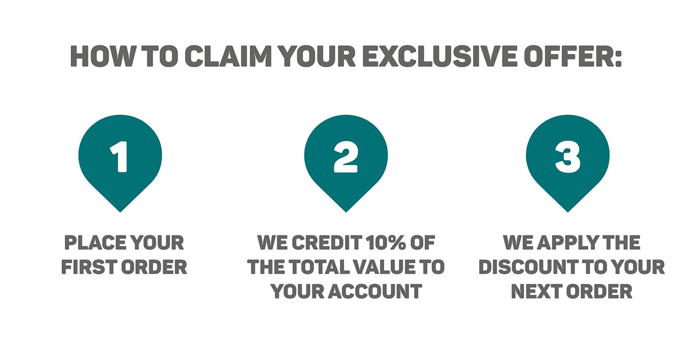 how to claim your exclusive offer