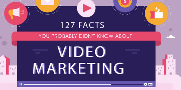 127-facts-you-probably-didn''t-know-about-video-marketing