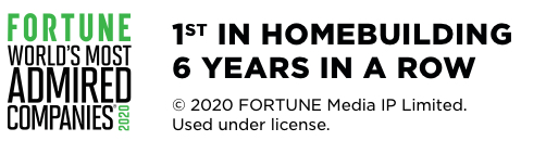 1st in Homebuilding 6 years in a row