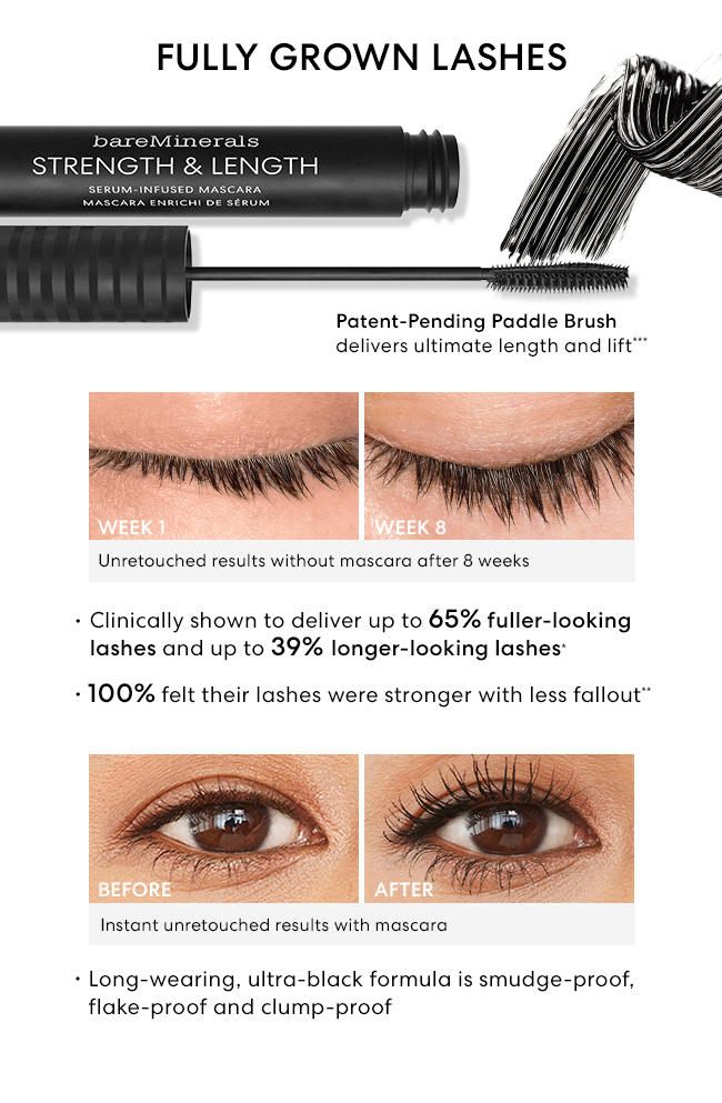 Fully Grown Lashes