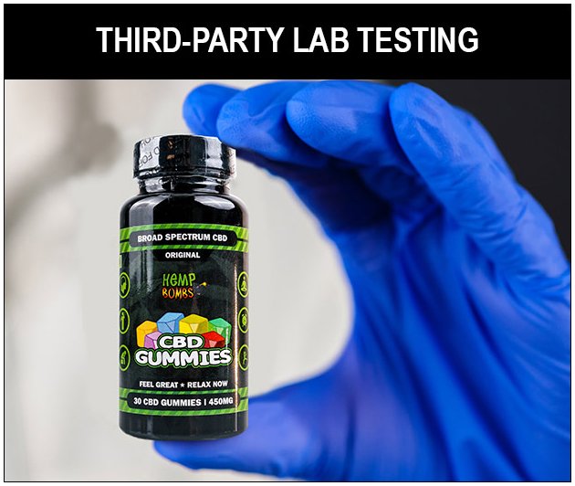 Third-Party lab testing