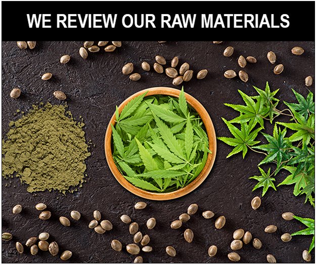 We review our raw materials