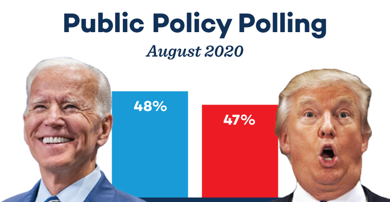 Public Policy Polling, August 2020: Biden 48% Trump 47%