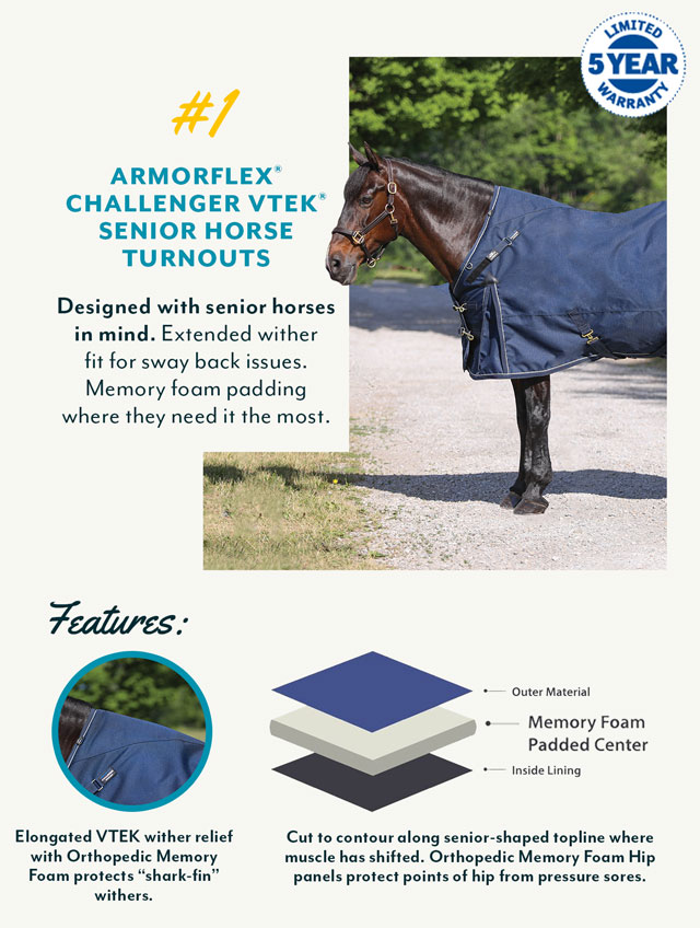ARMORFlex? Challenger VTEK? Senior Horse Turnout Blankets