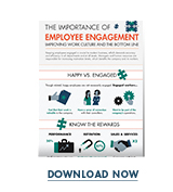 http://www.successories.com/infographics/employee-engagement?source=BPPSOCIAL