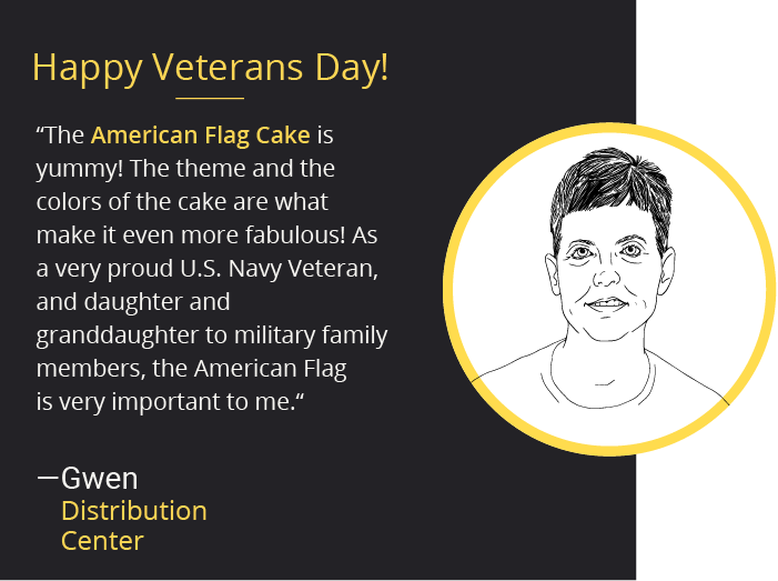 Happy Veterans Day!  The American Flag Cake is yummy! The theme and the colors of the cake are what make it even more fabulous! As a very proud U.S. Navy Veteran, and daughter and granddaughter to military family members, the American Flag is very important to me. -Gwen Owensby, Distribution Center