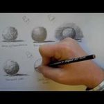 Drawing techniques