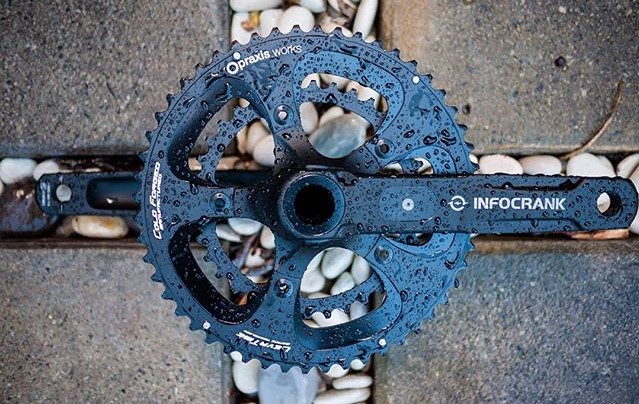 Riding with Power - What is a power meter?