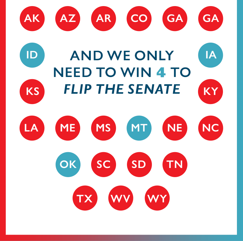 And we only need to win four to flip the Senate.