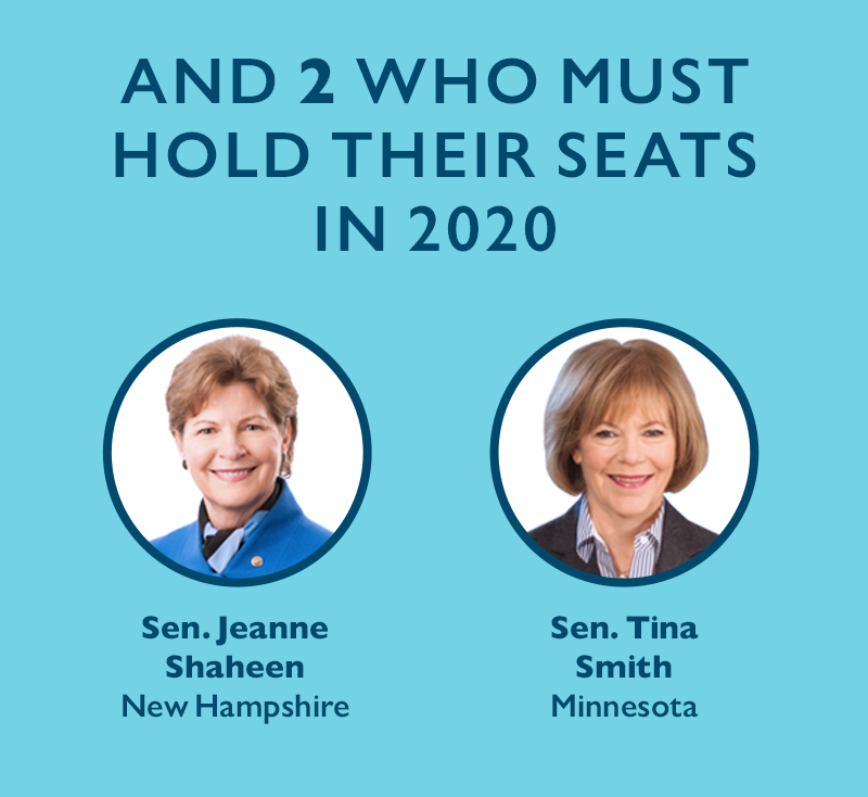 And two who MUST hold their seats:
Tina Smith (MN)
Jeanne Shaheen (NH)