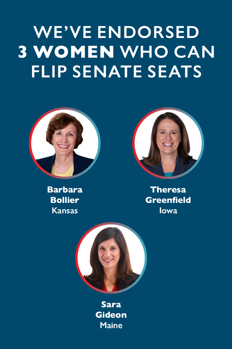 We've endorsed three women who can flip Senate seats:
Theresa Greenfield (IA)
Barbara Bollier (KS)
Sara Gideon (ME)