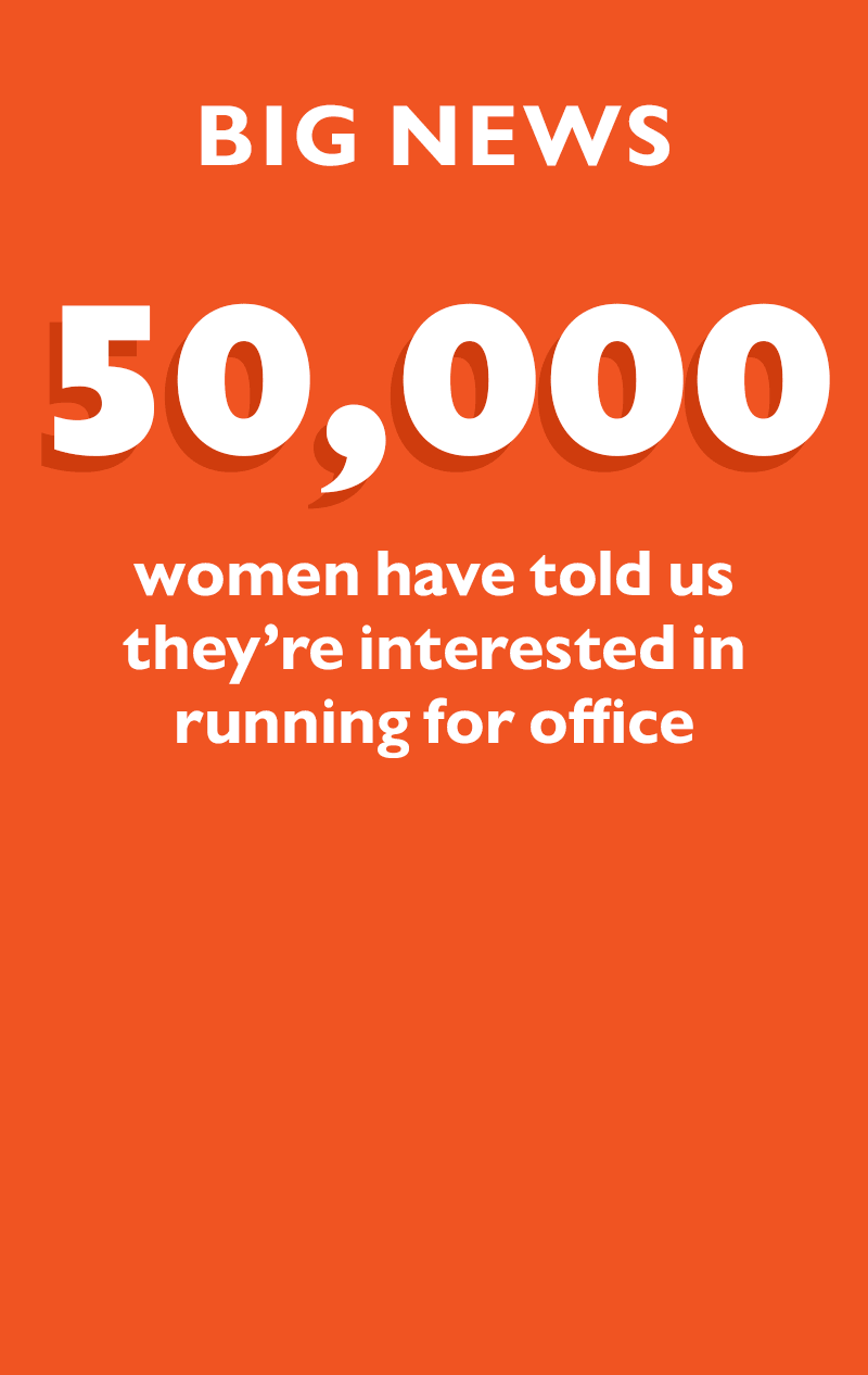 BIG NEWS 
50,000
women have told us they're interested in running for office.