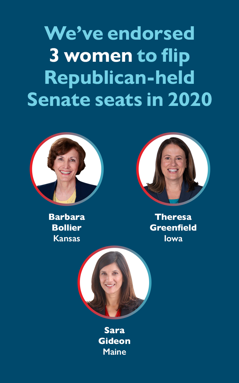 We've endorsed three women to flip Republican-held Senate seats in 2020
Barbara Bollier (KS)
Theresa Greenfield (IA)
Sara Gideon (ME)