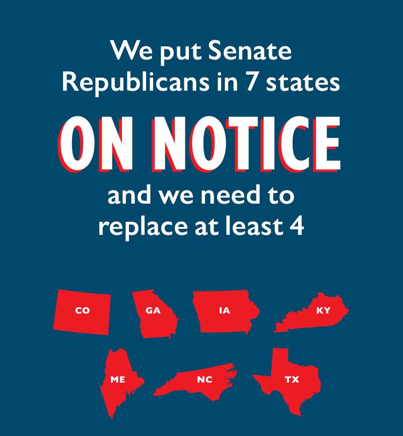 We put Senate Republicans in seven states - Colorado, Georgia, Iowa, Kentucky, Maine, North Carolina, and Texas - ON NOTICE, and we need to replace at least four.