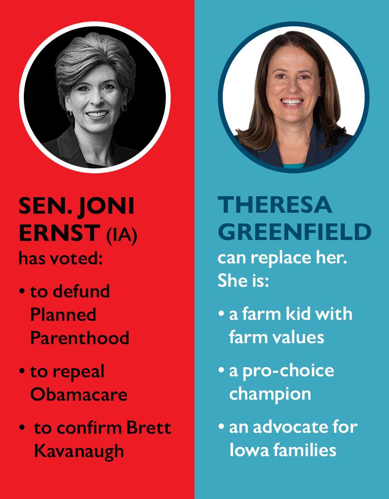 Sen. Joni Ernst (IA) has voted:

to defund Planned Parenthood
to repeal Obamacare
to confirm Brett Kavanaugh

Theresa Greenfield can replace her. She is:

a farm kid with farm values
a pro-choice champion
an advocate for Iowa families