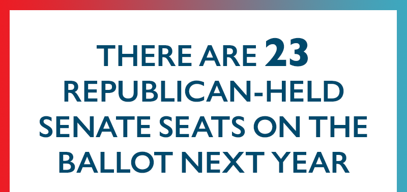 There are 23 Republican-held Senate seats on the ballot next year: