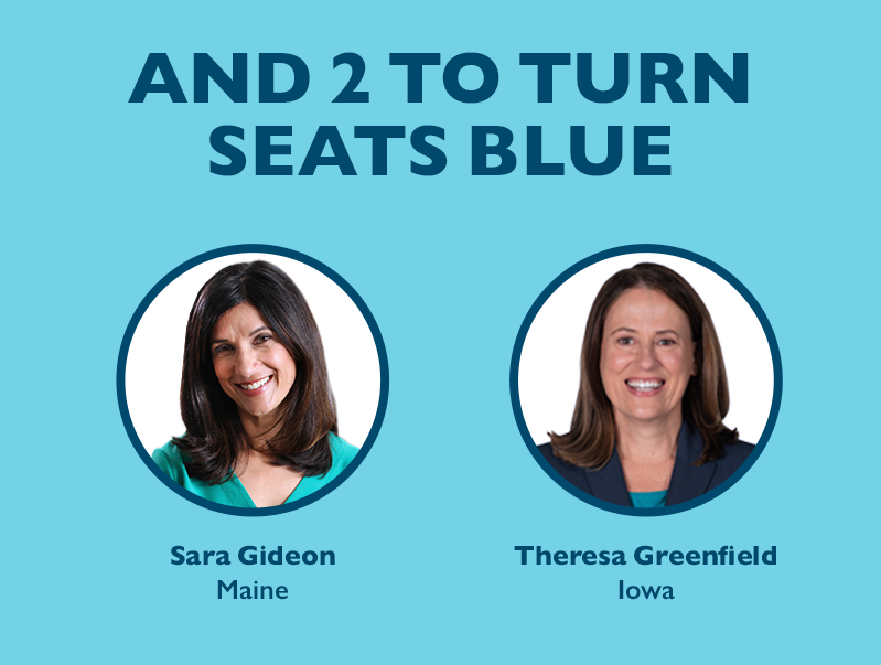 And two to turn seats blue
	Sara Gideon in Maine and Theresa Greenfield in Iowa
