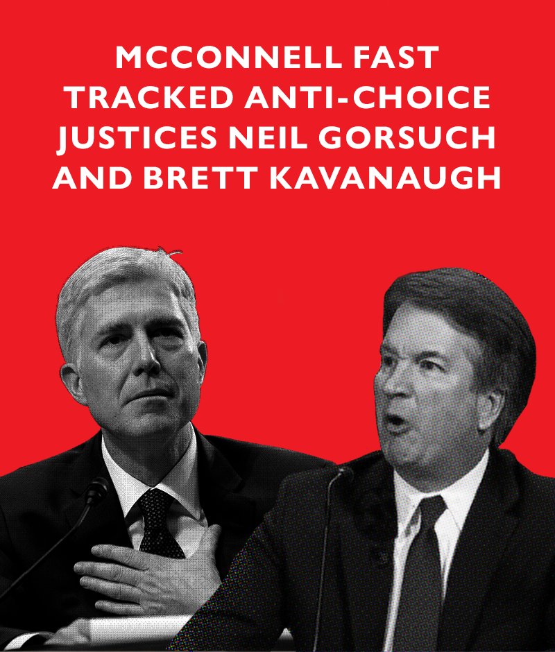 McConnell fast tracked anti-choice Justices Neil Gorsuch and Brett Kavanaugh.