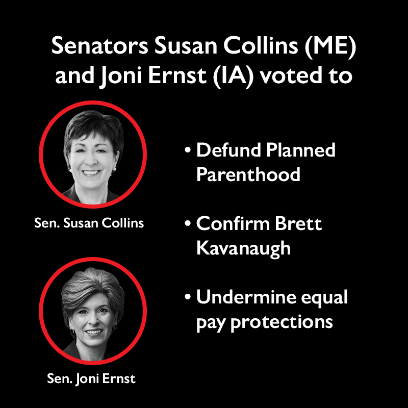 Senators Susan Collins (ME) and Joni Ernst (IA) voted to
-Defund Planned Parenthood
-Confirm Brett Kavanaugh
-Undermine equal pay protections